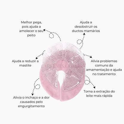 Kit Essenciais Para Amamentação