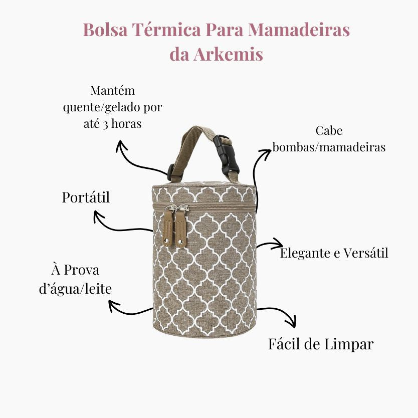 Bolsa Térmica para Mamadeiras Arkemis