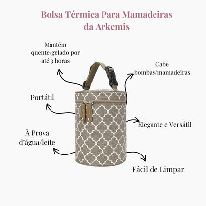 Bolsa Térmica para Mamadeiras Arkemis