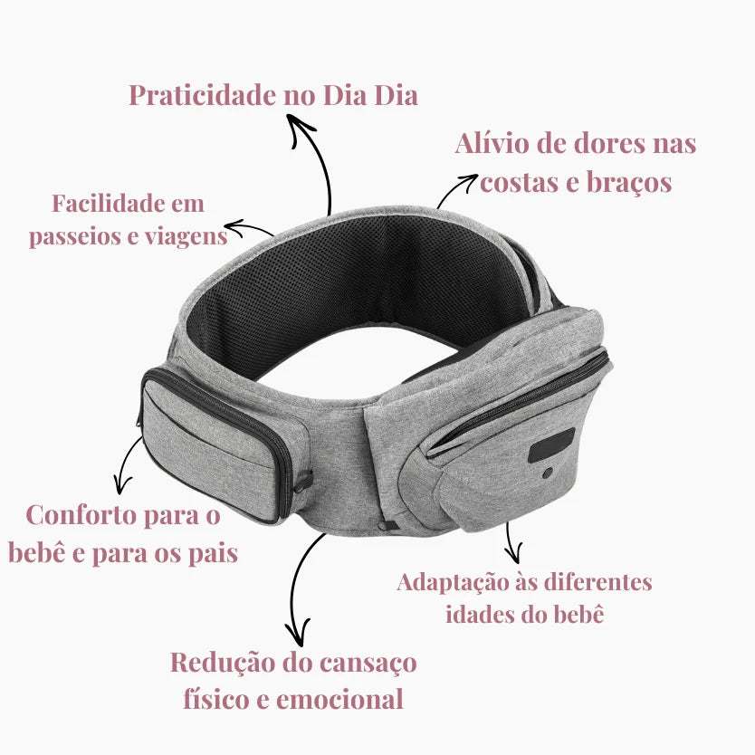 Canguru Ergonômico Arkemis Baby Comfort - Melhor Canguru para Bebês de 0 a 3 Anos