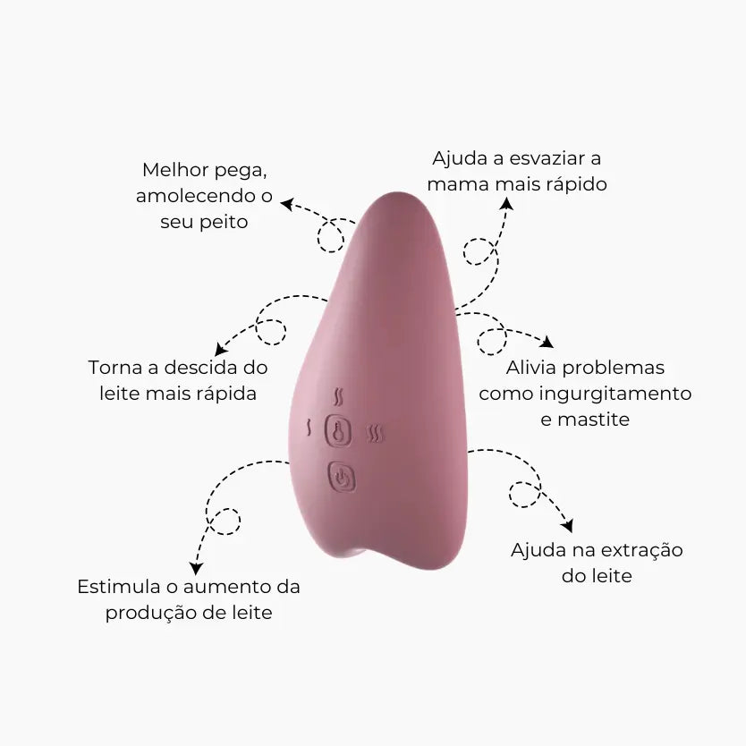 Kit Amamentação Avançada Nurture
