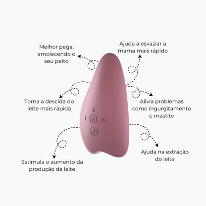 Kit Amamentação Avançada Nurture