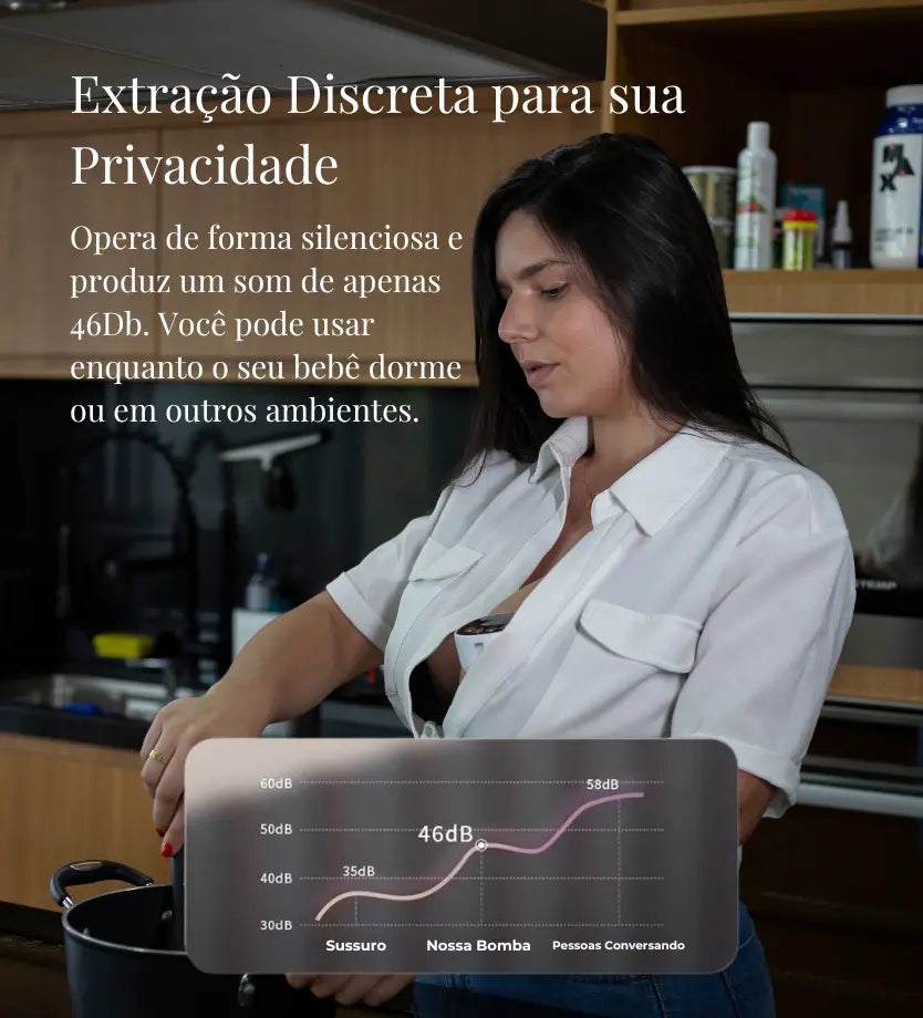 Nurture S12 Pro - Bomba de Extrair Leite Automática | Mãos Livres