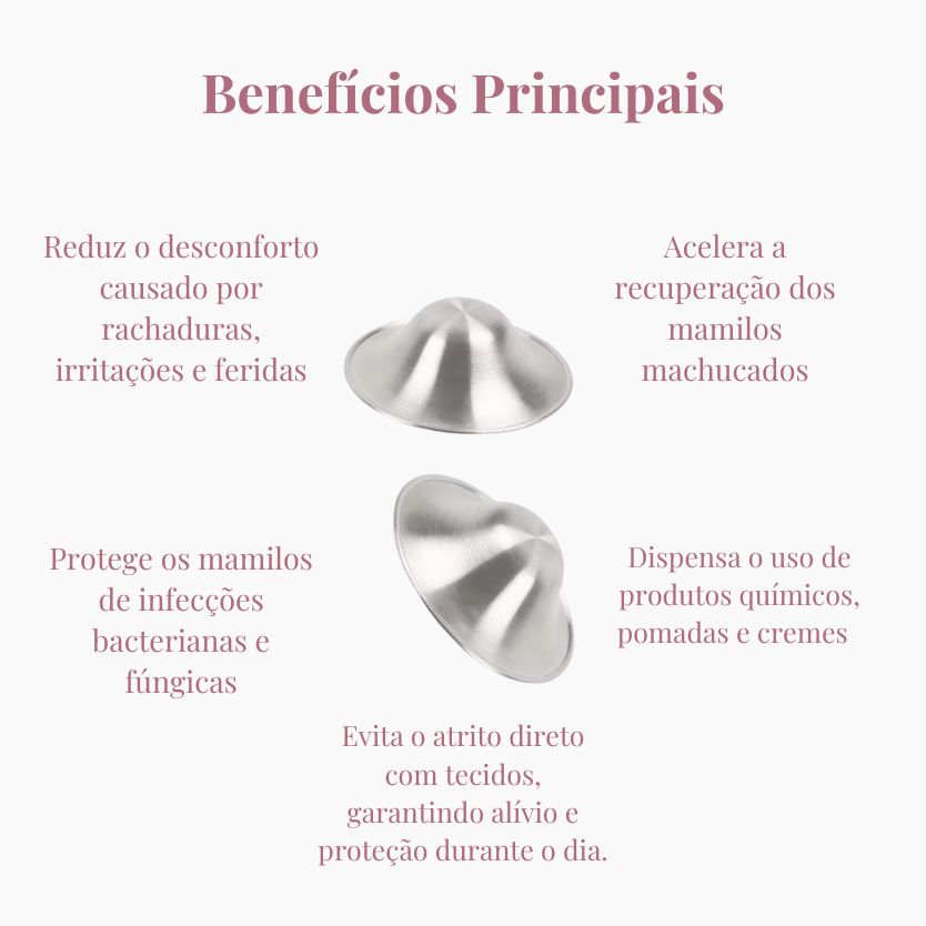 Protetores de Mamilos 999 Silver Nursing Cups – Escudos de Prata para Amamentação, Cuidado e Proteção Natural