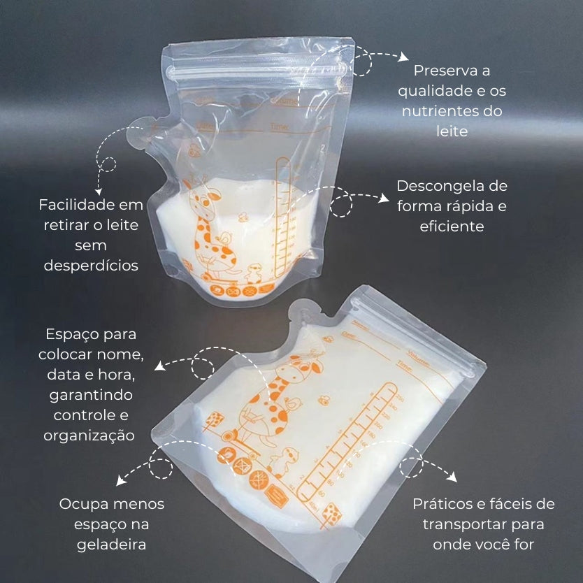 Kit Essenciais Para Amamentação
