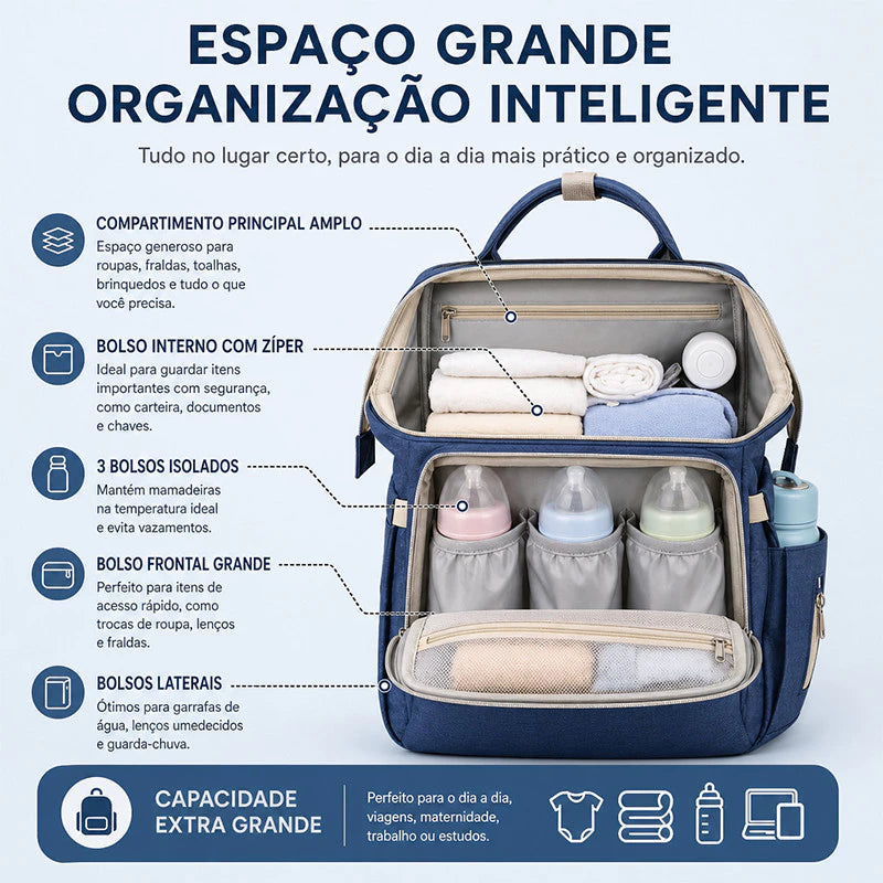 Mochila Multiuso Maternidade com Berço e Trocador